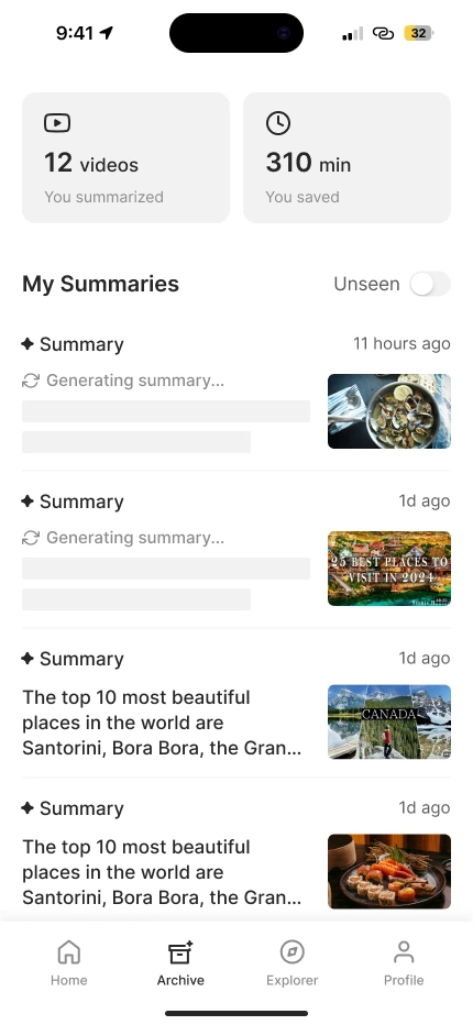 Analytics dashboard with charts